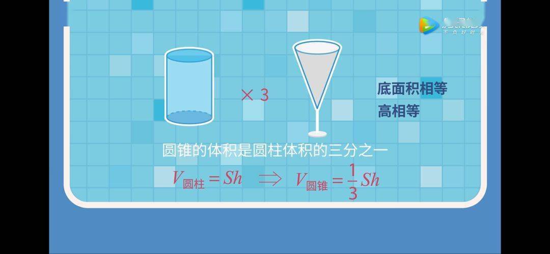 圆锥体的体积公式是什么 原理是什么(2)