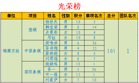 出棋制胜人口_出棋制胜图片(3)