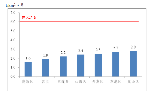 海安各个镇gdp_南通各县市区前三季度GDP排名出炉,海安排名(3)