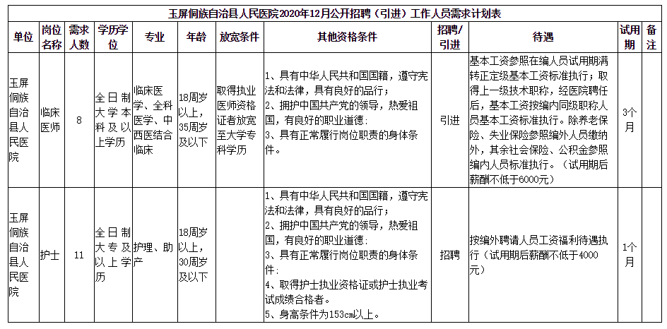 玉屏人口_玉屏公众信息网 工作总结 2014年玉屏侗族自治县国民经济和社会发展