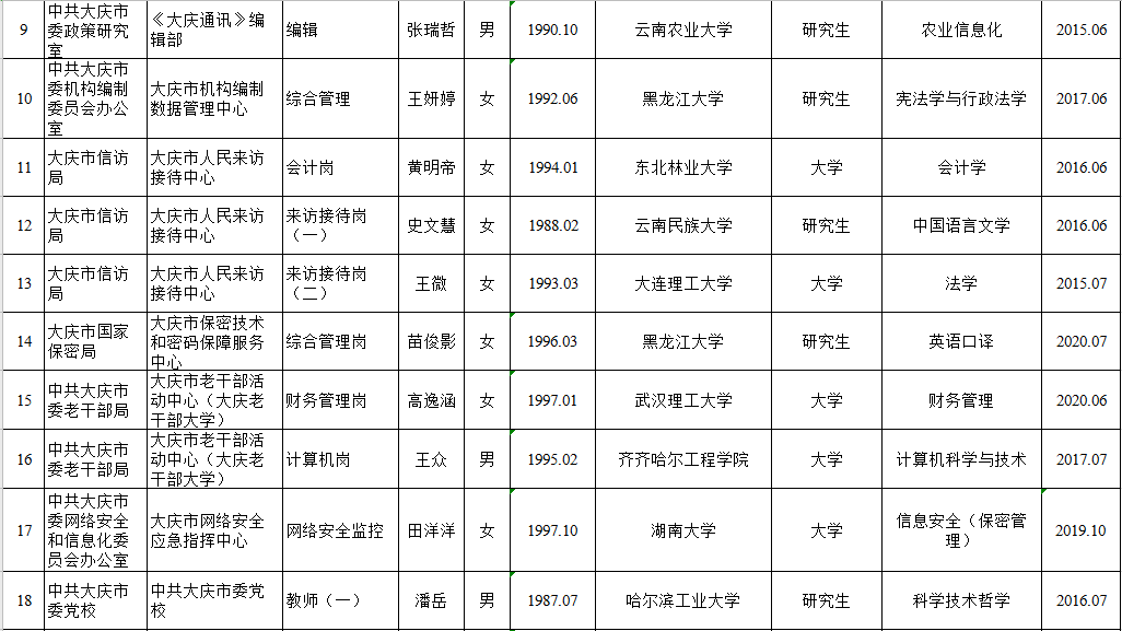 沾化一共多少人口_沾化冬枣图片(3)