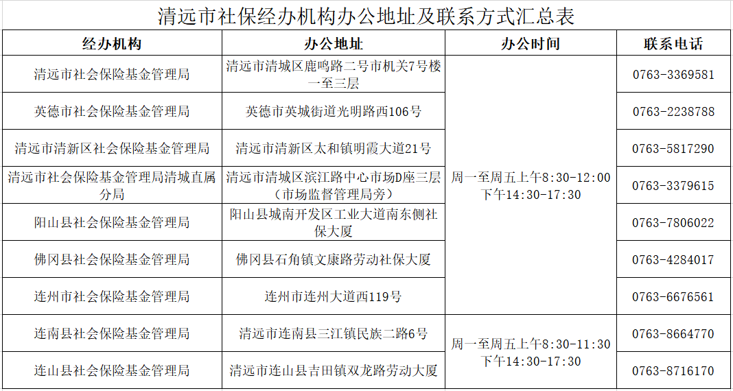 村庄偏远人口多需要干部申请_人口老龄化图片