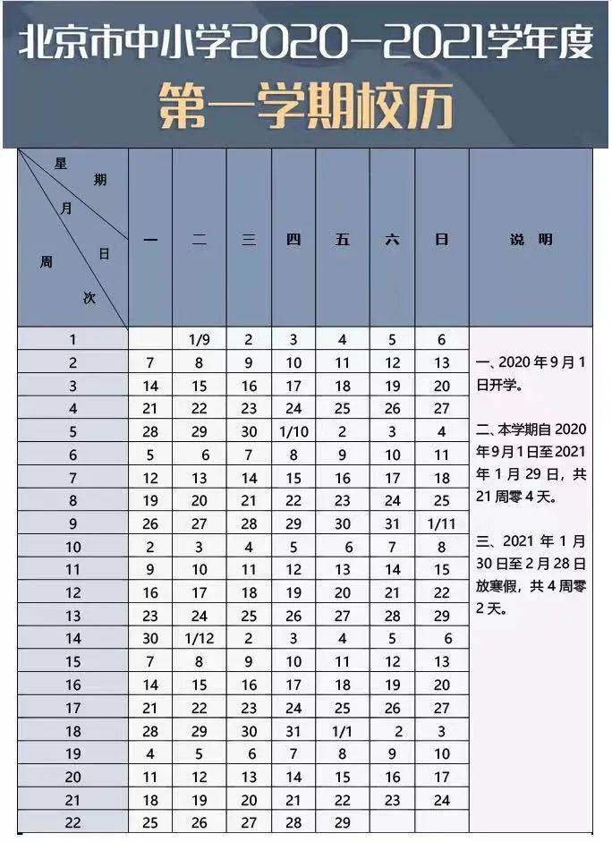 重磅整理北京市中小学生20202021年度期末安排及校历快点击进来收藏