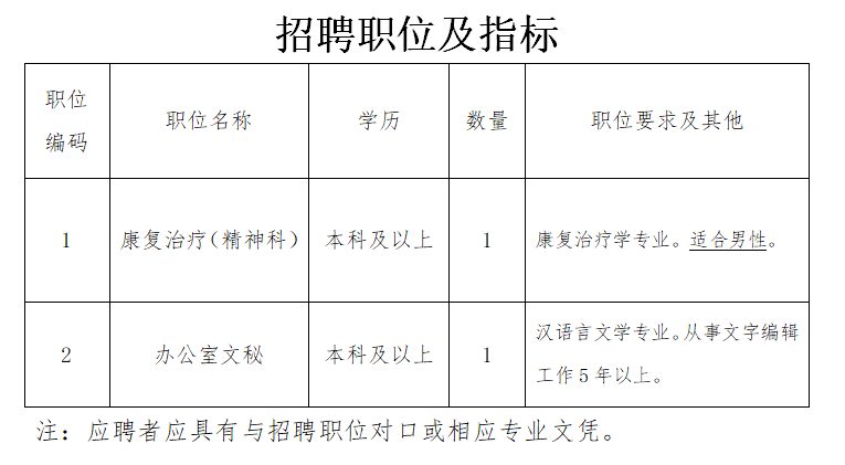 2020年11月医院出生人口_2020年11月最新早上好