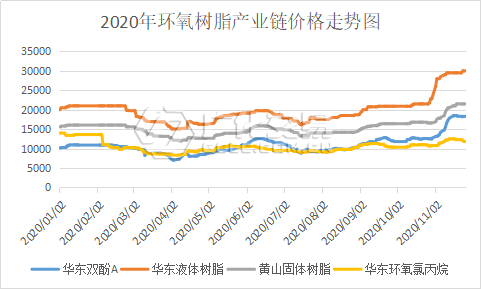 手机搜狐网