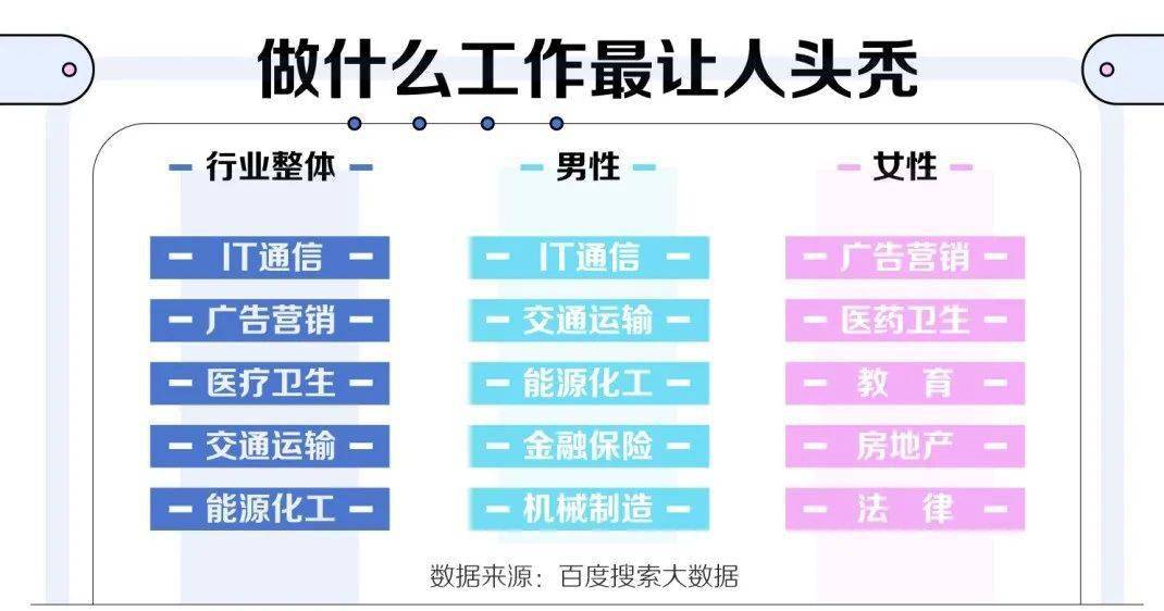 你是没人口_人口普查