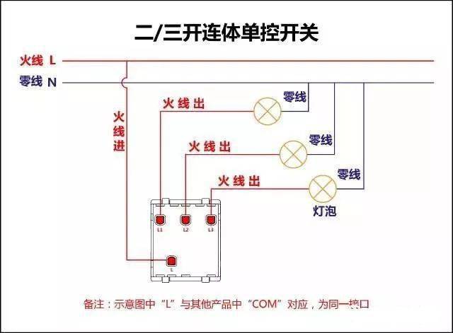 包含开关接线图断路器,接触器控制回路接线图,电机逆转,正转原理接线