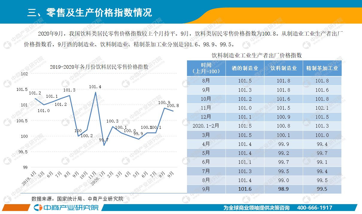 山东2020年1月份GDP_2020新版山东地图