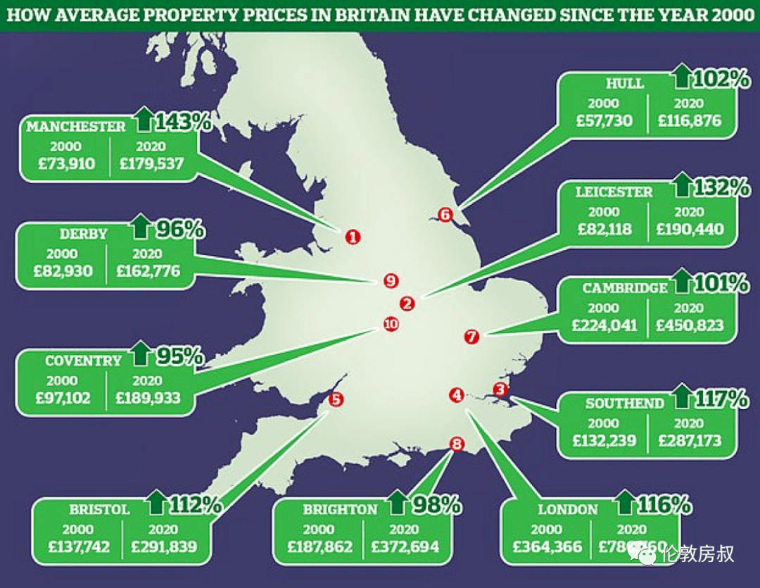 股票市场创造gdp么_创造营米卡图片