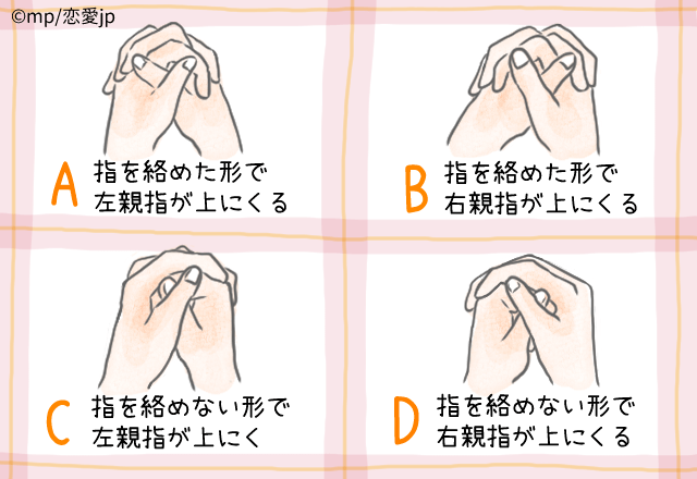 进来看看?很简单的,只要把两只手握在一起.