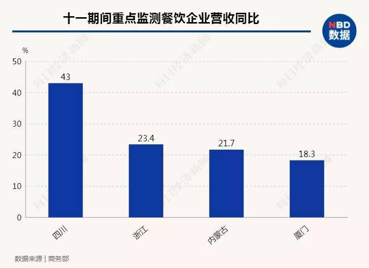 中国6亿人口合适_中国人口图片(2)