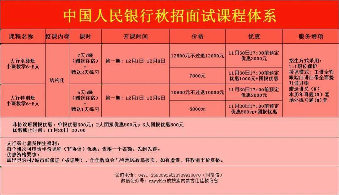 呼市人口2021_2021内蒙古呼和浩特公务员报名人数6565人 截止3月5日9 30