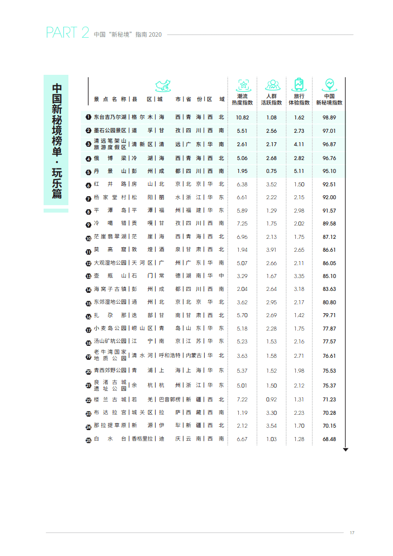 聚居在一处的人口多密的词语_我要我们在一起(2)