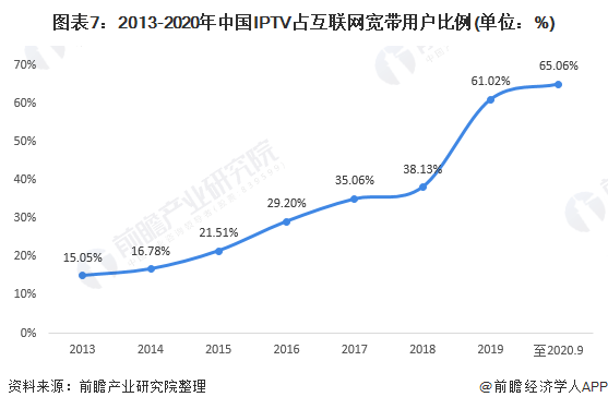 承德市农业gdp结构_东莞是如何从农业小县变身大城市的(2)