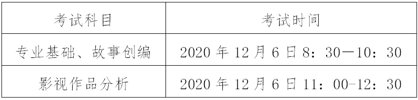 重磅|春节还能安心过年吗？明年1月太忙了！2021高考各项考试安排重磅出炉