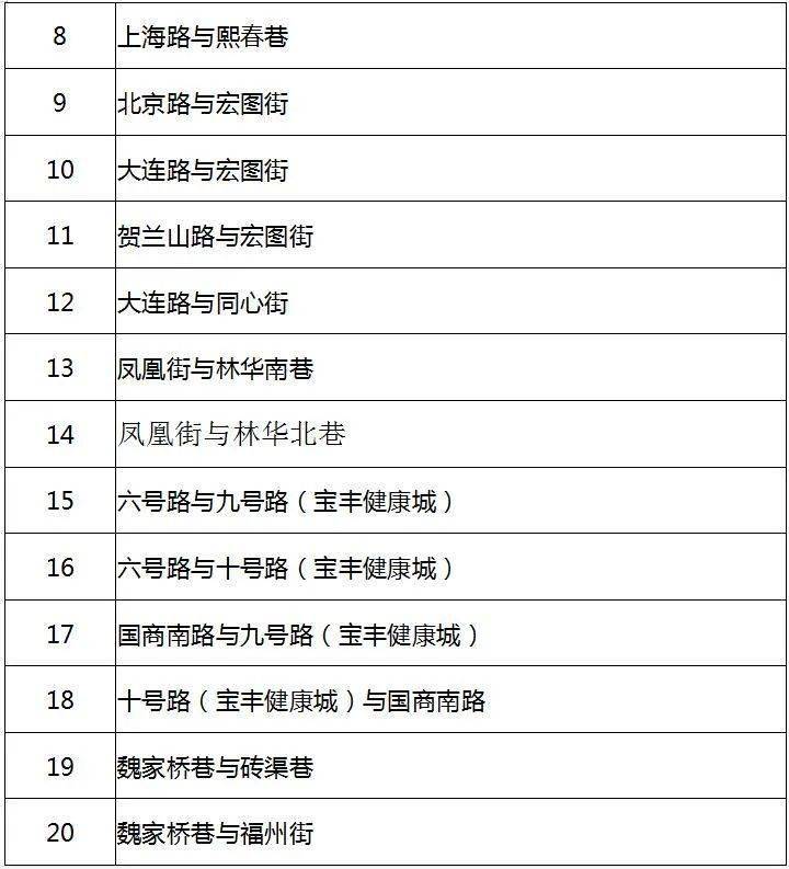 银川人口 2021_银川2021童模现场图片