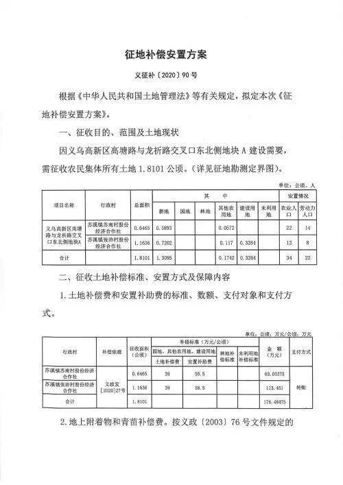 义乌苏溪镇GDp2020_再见2020你好2021图片