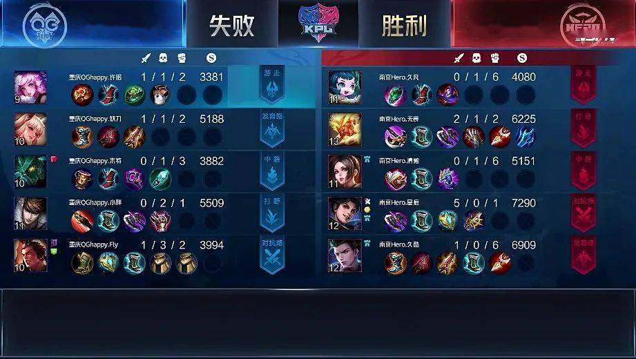 重庆|KPL | 鏖战七局！南京Hero久竞险胜重庆QGhappy晋级