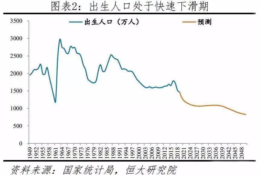 2019年我国总人口_2021跨年图片(3)