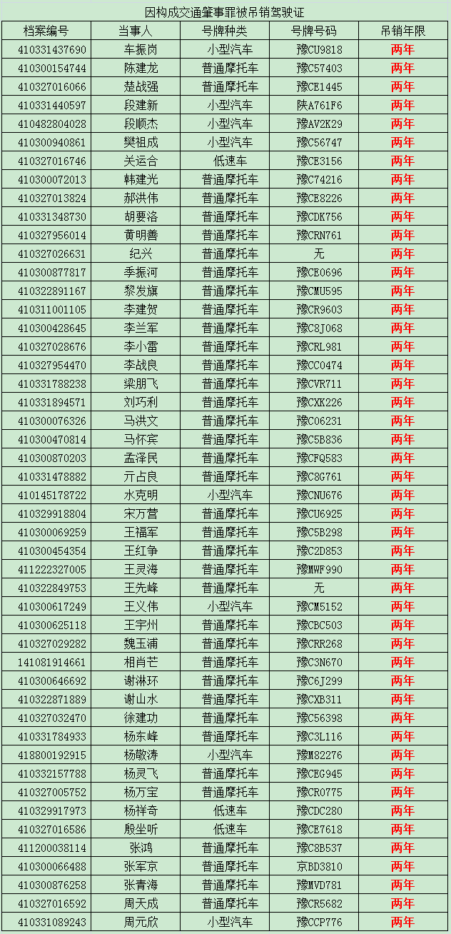 活佛证有几个人口_巴塘竹瓦寺活佛有几个(3)