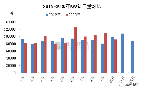 人均eva_中国人均寿命变化图(2)