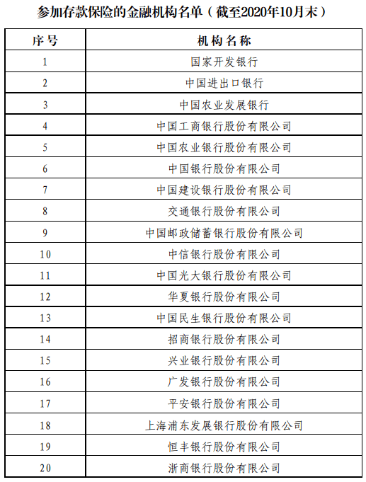 中国存款人口_中国银行存款单图片