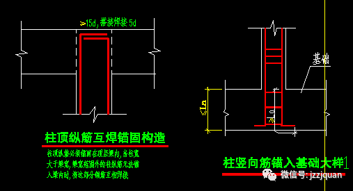 箍筋搭接长度是怎么确定的_柱搭接长度的箍筋(2)