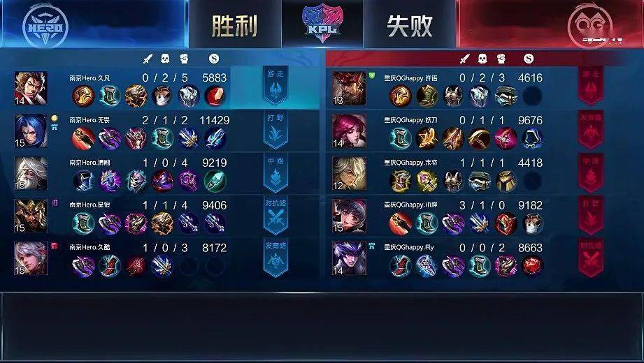 重庆|KPL | 鏖战七局！南京Hero久竞险胜重庆QGhappy晋级