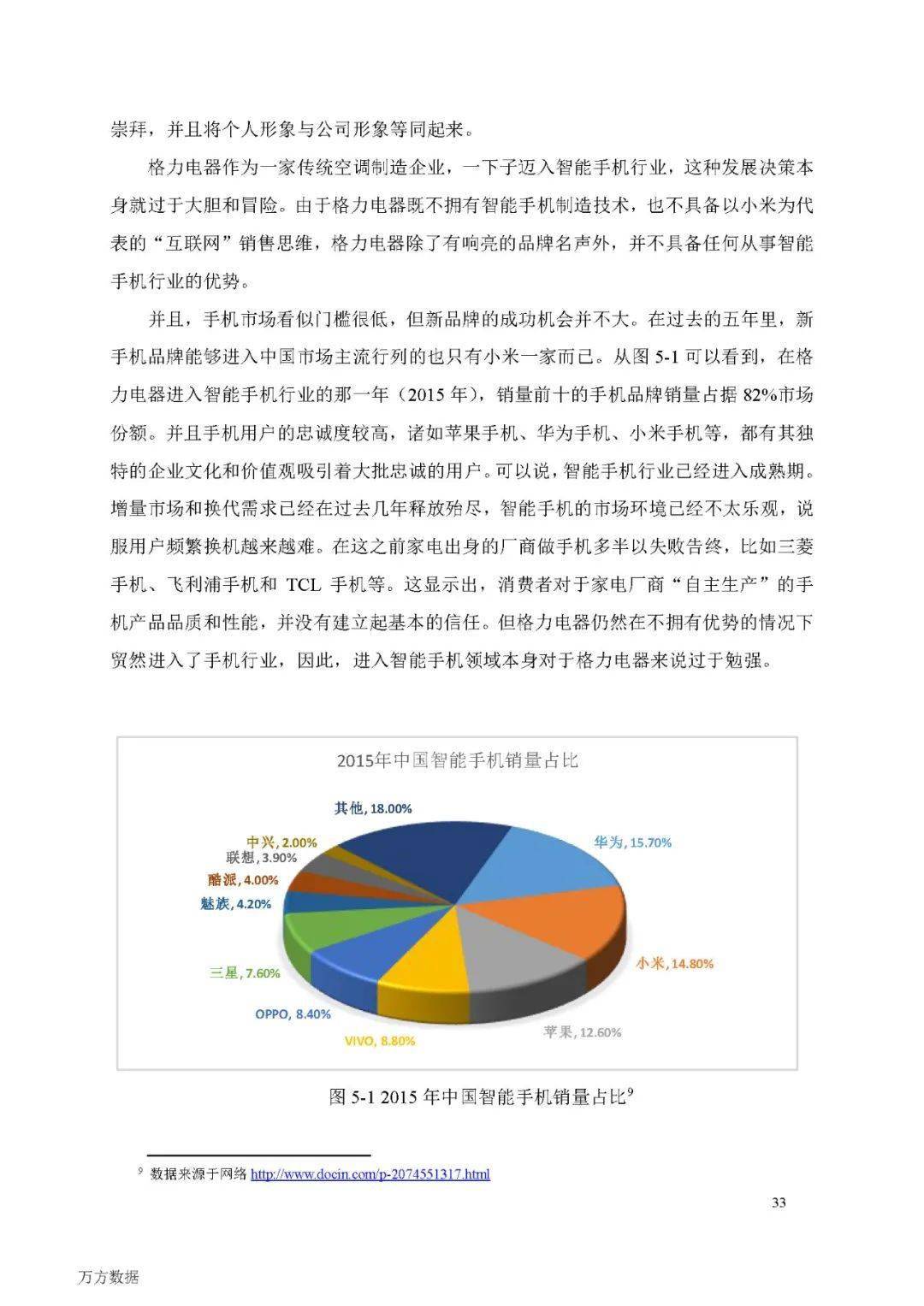 格力电器经济总量_经济总量世界第二图片(2)