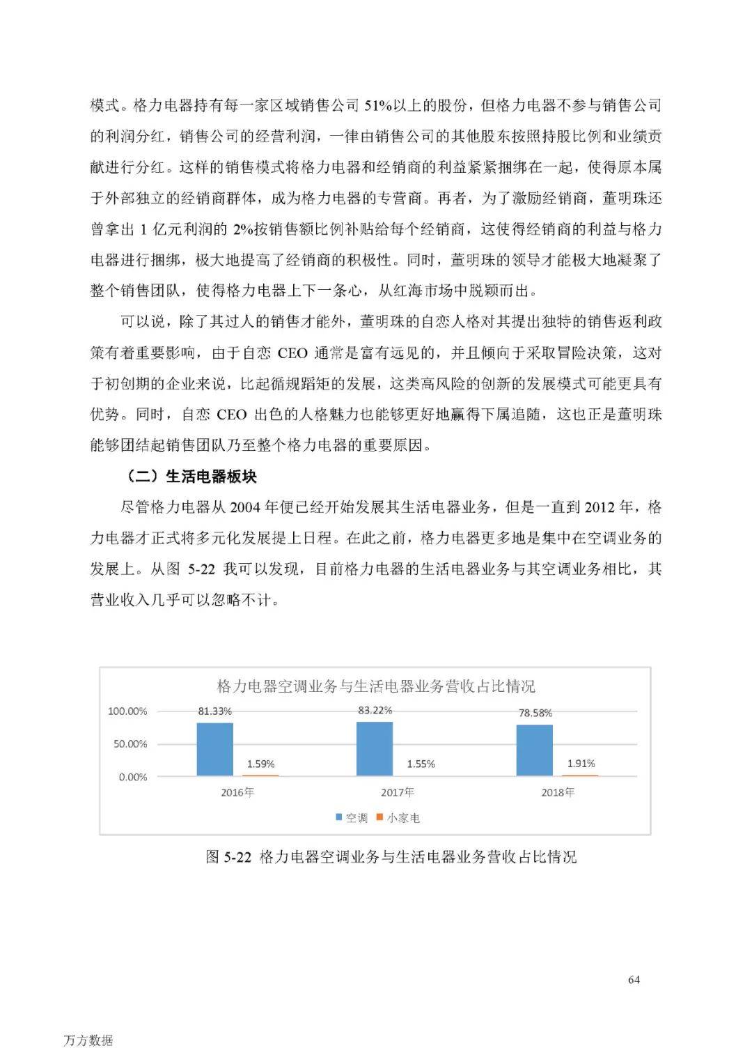 格力电器经济总量_经济总量世界第二图片(2)