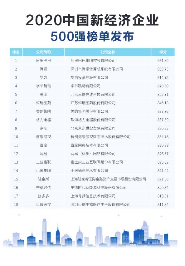 四川经济工作2020GDP_2020年四川gdp