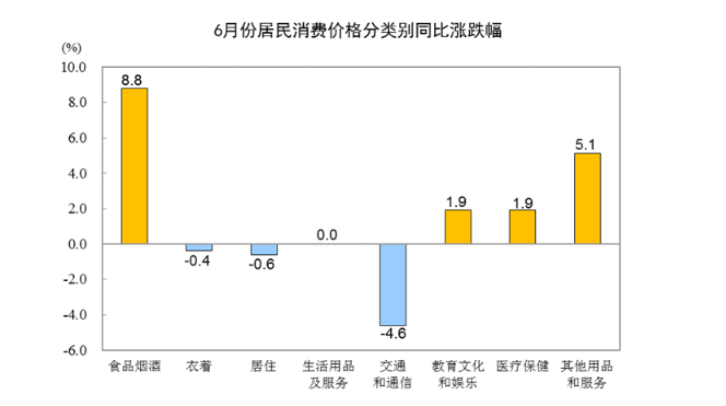 胶州2020年6月份gdp_中德美日机床订单额最大降幅33 ,国内企业净利增幅超2212