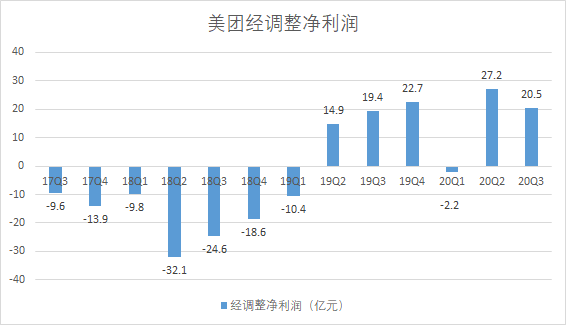 酒占全国gdp百分比_疫情战争下的经济运行机制