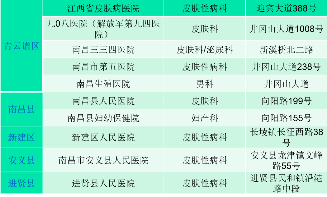 2020世界人口宣传日_世界人口日的宣传主题(3)