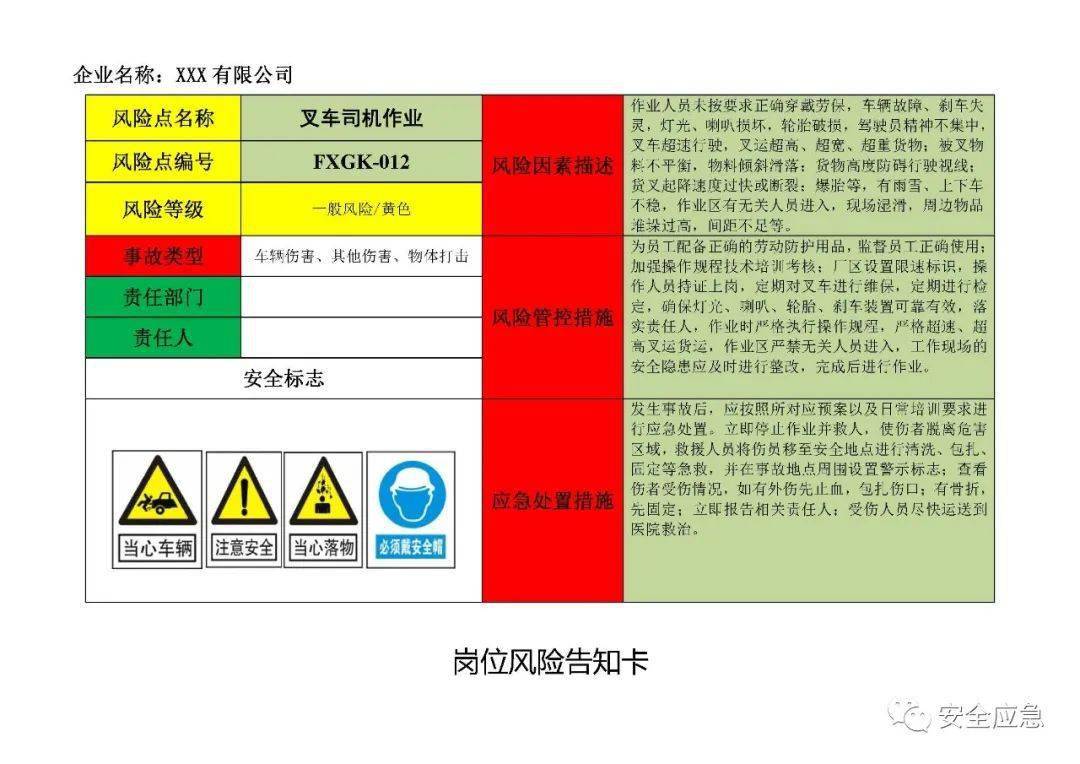 安全风险四色空间分布图具备哪些功能才有价值最全讲解示例800份安全