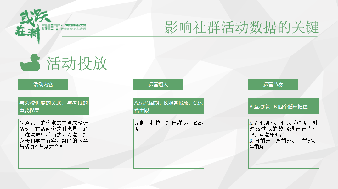 社群|【GET2020】突然时课王思涵：跟谁学的社群运营土在哪里？