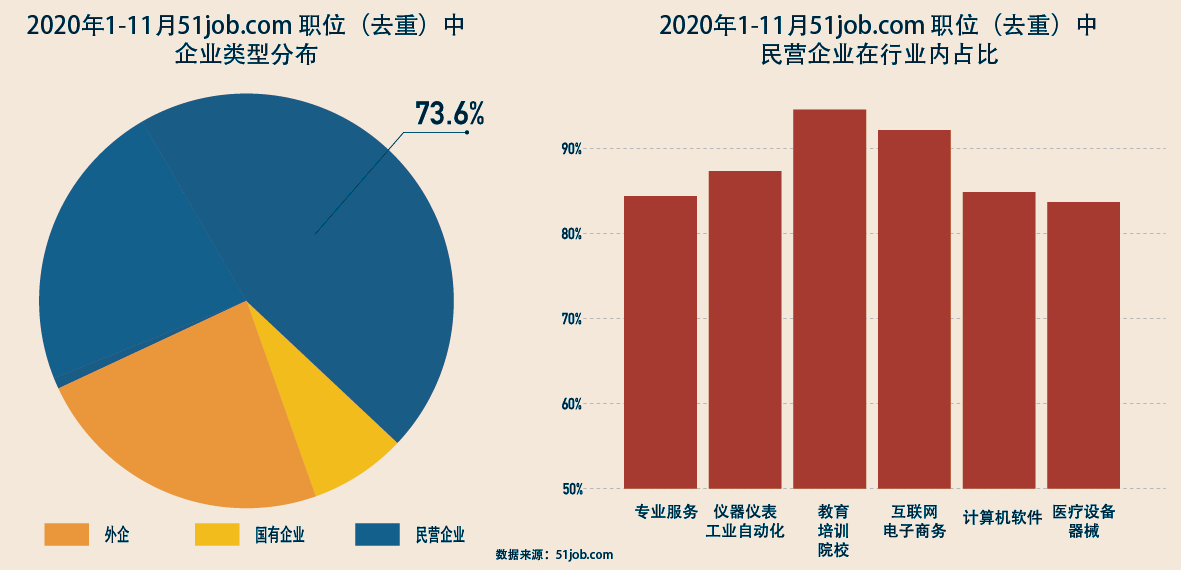 2020中小企业gdp占比_世界各国gdp占比饼图(2)