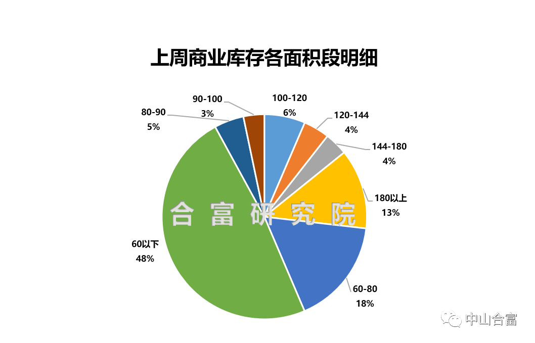 马鞍岛gdp_深中通道收费标准路费大概多少钱 解说(3)