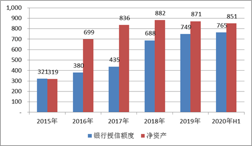 亿元gdp生产安全事故率_亿元GDP生产安全事故死亡率控制在0.011以内(3)