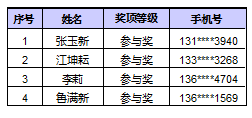 昌平县城人口普查_昌平县城外地车限行图