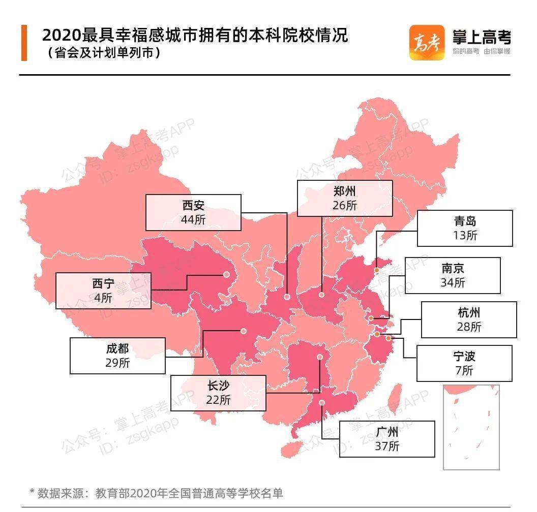 高校城市排名2020全_重磅!2020QS世界大学排名全名单