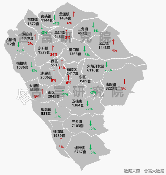 火炬开发区2020年gdp_火炬简笔画