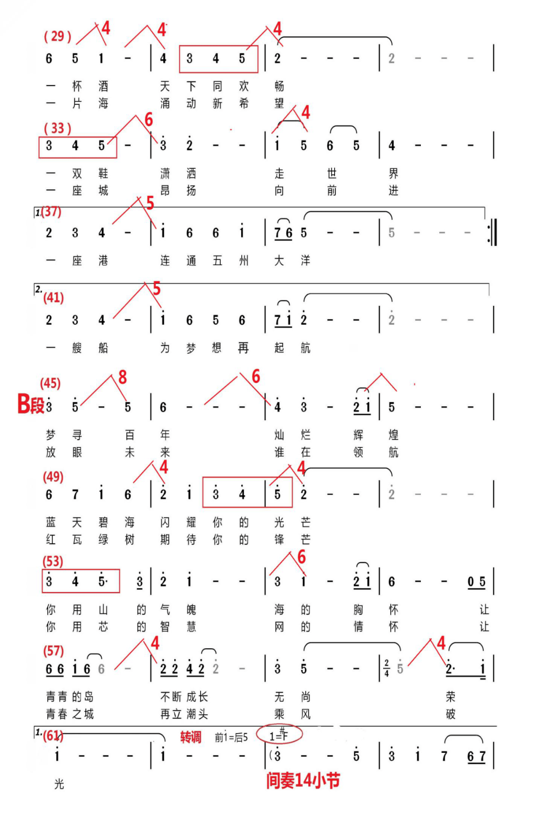 新时代的梦简谱_童心绘梦新时代手抄报(2)