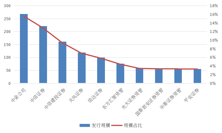 集体资产人口怎么分_国内人口集体搬家图片