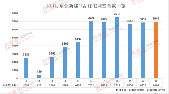 东莞有1326万人口_东莞长住人口年龄结构(2)