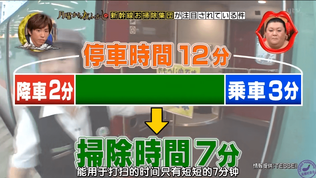 
平均52岁的新干线清洁队的背后功夫 日本为什么能保持如此洁净？【开云手机在线登陆入口】(图3)