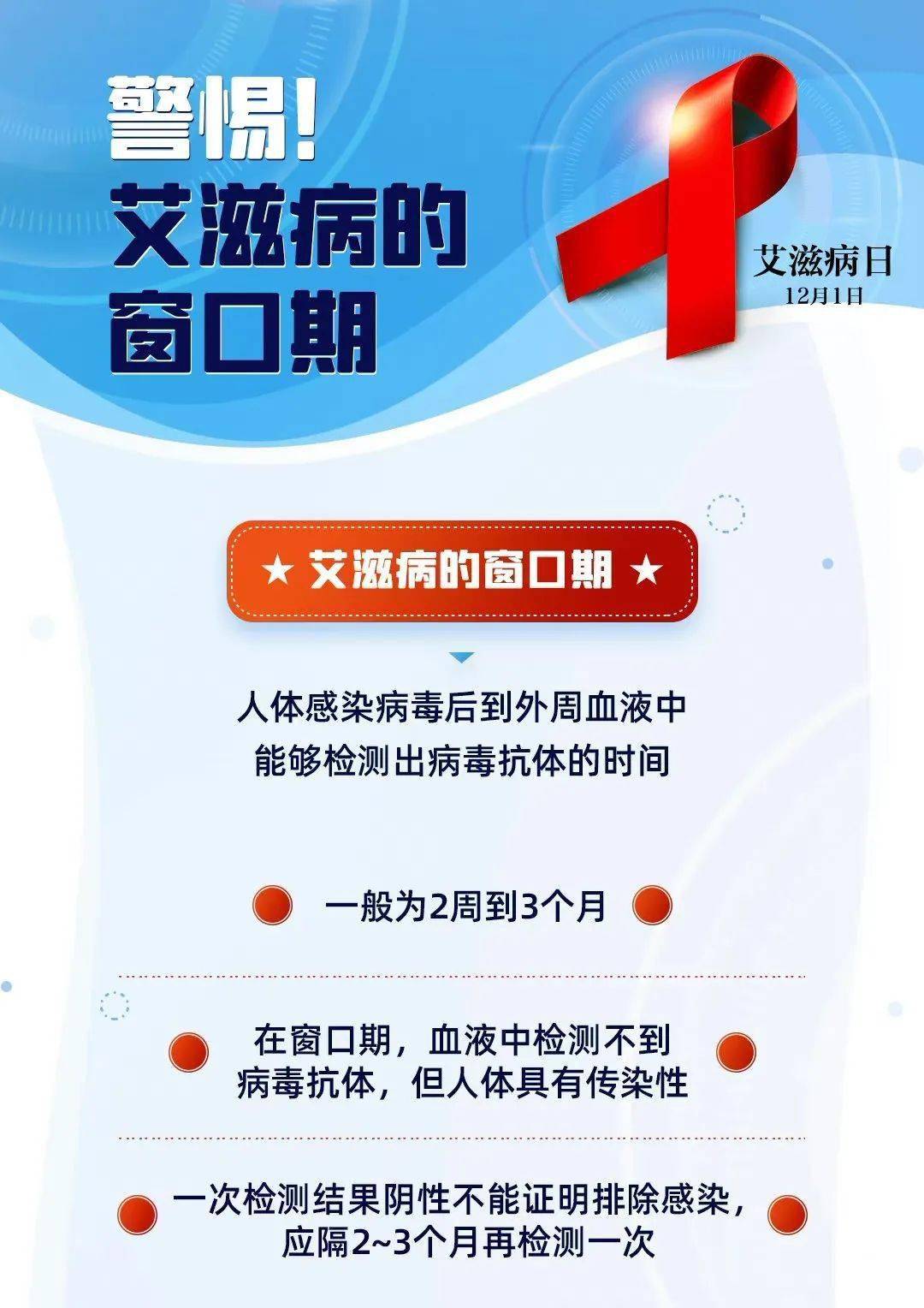 今天是第33个世界艾滋病日,今年的宣传活动主题是"携手防疫抗艾,共担