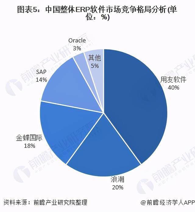 中小企业占gdp_碧蓝航线企业图片(2)