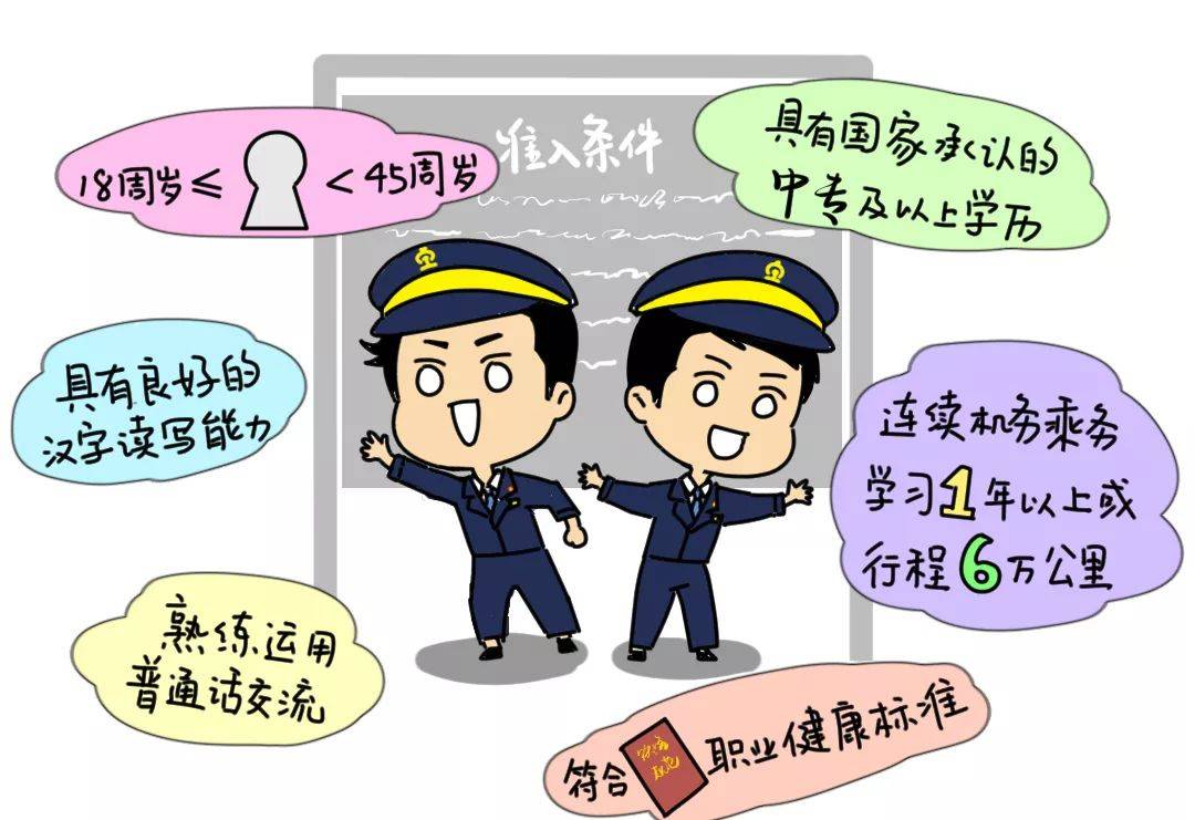 如何成为一名合格的老六 7032638ca258443492eda27f4b6d5b9c.jpeg