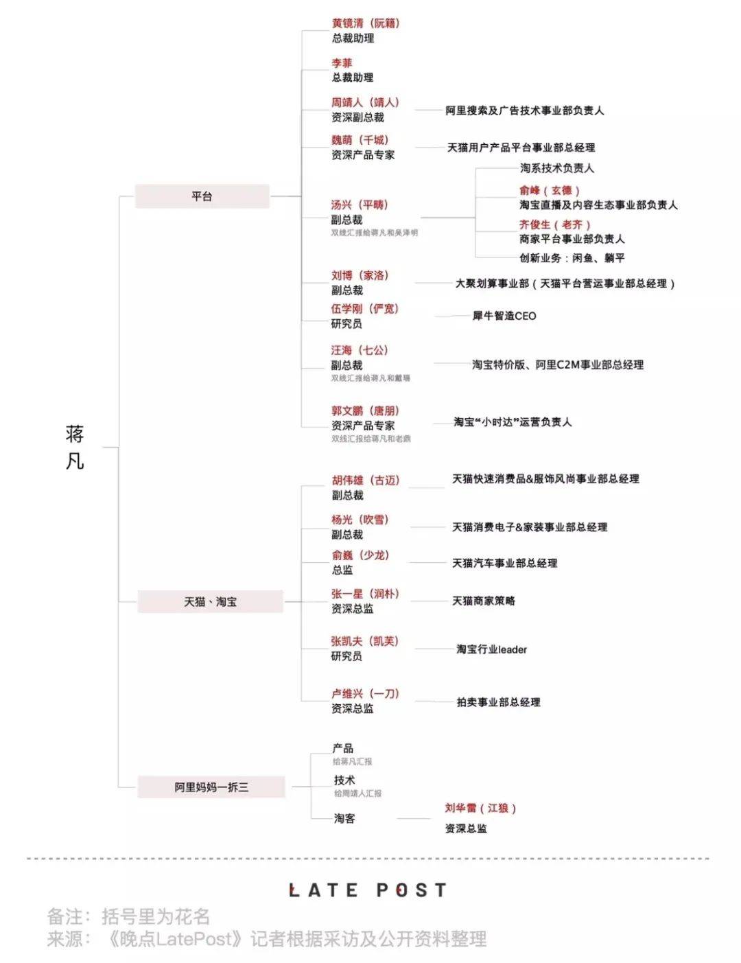 第七次全国人口普查技术业务总结_第七次全国人口普查(3)